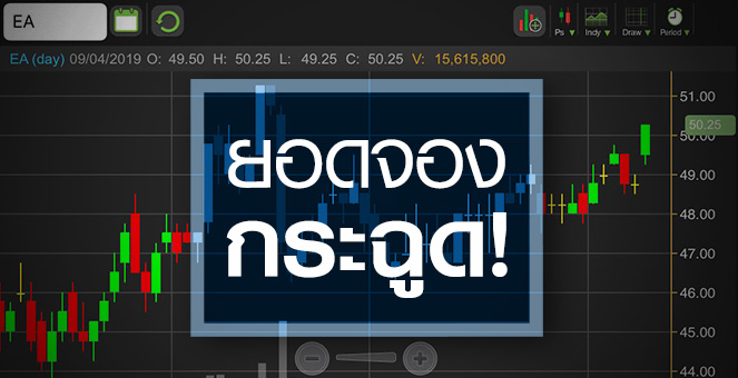 รูป EA เด้งรับยอดจองรถยนต์ไฟฟ้า โบรกฯ คาดหนุนกำไรเพิ่ม 900 ลบ.