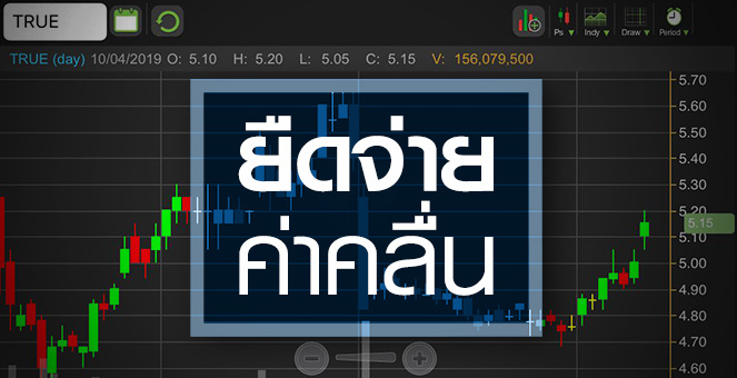 รูป TRUE ลุ้นยืดจ่ายค่าคลื่น 900MHz เพิ่มอัพไซด์