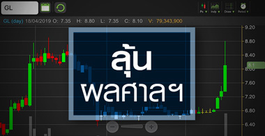 GL ลุ้นผลศาลฯ ยกคำร้องฟื้นฟูกิจการ จับตาราคาแรงไปหรือไม่?