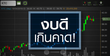 KTC เปิดงบโค้งแรกดีเกินคาด จับตาการเติบโตยั่งยืนแค่ไหน