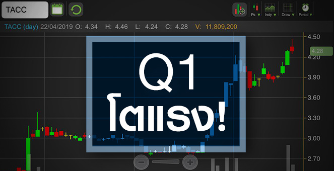 รูป TACC เก็งงบ Q1/62 นิวไฮรอบ 5 ไตรมาส จับตาธุรกิจหลังหมดสัญญาเซเว่น!