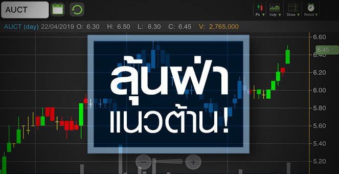 รูป AUCT จ่อฝ่าแนวต้าน ลุ้นกำไรปีนี้ดีต่อเนื่อง