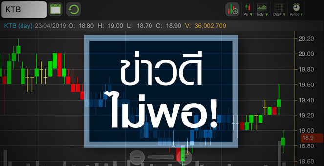 KTB ข่าวดีไม่พอ! กูรูคงเป้าผวาค่าฟีทรุด