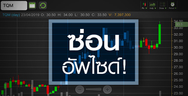 TQM จับตาธุรกิจใหม่เพิ่มอัพไซด์ปีหน้า เปิดโผ ผถห. กองทุนเข้าเพียบ