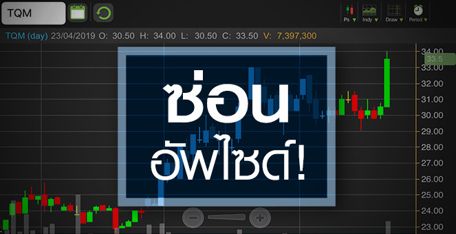 รูป TQM จับตาธุรกิจใหม่เพิ่มอัพไซด์ปีหน้า เปิดโผ ผถห. กองทุนเข้าเพียบ