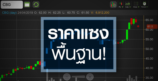 CBG แพงแซงพื้นฐาน! จับตาลดต้นทุนหนุนกำไรได้กี่ปี