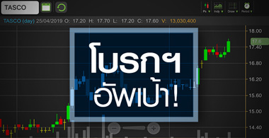 TASCO นิวไฮ 10 เดือนเก็งงบปีนี้ฟื้นตัว จับตา NVDR เก็บรับ MSCI