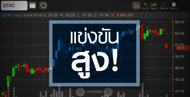 รูป DTAC ทำไมหุ้นร่วงสวนกำไร Q1/62 เพิ่มขึ้น?