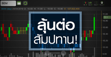 BEM วอลุ่มทะลักดันหุ้นทำนิวไฮอีกรอบ จับตา NVDR เริ่มปล่อยของ