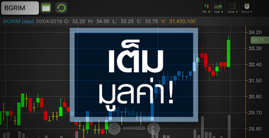 BGRIM หุ้นพุ่งทุบสถิติ จับตาแนวโน้มกำไรระยะสั้นหดตัว