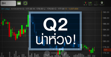BH โบรกฯ หั่นเป้า คาดปี 62 กำไรทรุดครั้งแรกรอบ 6 ปี