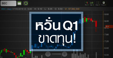BEC ผวา Q1/62 ยังไม่พ้นขาดทุน จับตาคืนไลเซ่นส์ได้ประโยชน์แค่ไหน