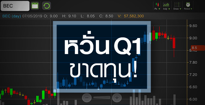 รูป BEC ผวา Q1/62 ยังไม่พ้นขาดทุน จับตาคืนไลเซ่นส์ได้ประโยชน์แค่ไหน