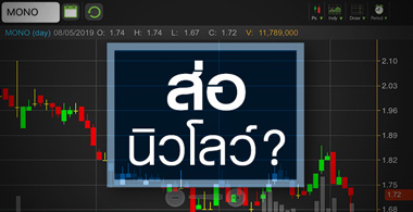 MONO ส่อแววขาลงต่อเนื่อง หวังช่องดิจิทัลช่วยพยุง