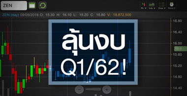 ZEN จับตาราคานี้ สะท้อนการเติบโตไปหมดหรือยัง?