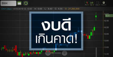 EKH พุ่งนิวไฮรอบ 2 ปี จับตางบปีนี้หลังกำไรโค้งแรกดีเกินคาด