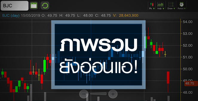 รูป BJC ส่องพื้นฐานหลังหุ้นโดนเทหนัก จับตา Q2 เจอสำรองพนักงานกดดัน
