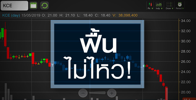 รูป KCE ข่าวดีดันหุ้นไม่ไหว! กูรูชี้แนวโน้มปีนี้ยังทรุด