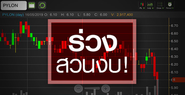 จับตา! อนาคต PYLON หลังหุ้นดิ่งสวนทางผลประกอบการ