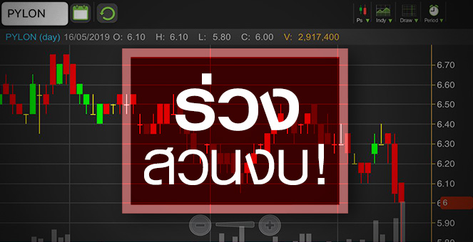 รูป จับตา! อนาคต PYLON หลังหุ้นดิ่งสวนทางผลประกอบการ