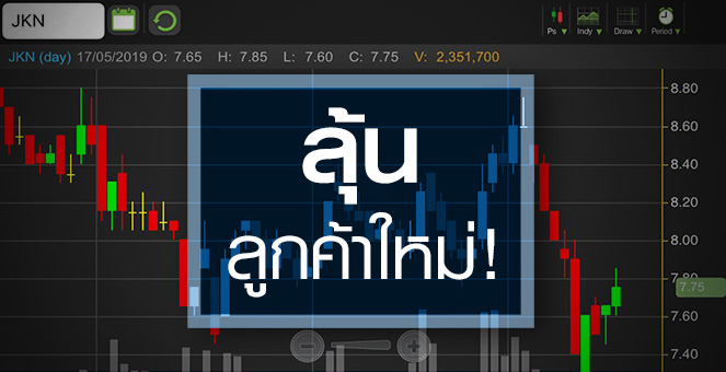 รูป JKN ลุ้นผ่านจุดต่ำสุด จับตา!กำไรดีต่อเนื่องหรือไม่?