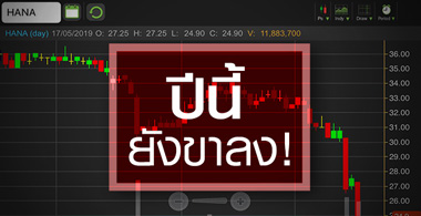 HANA อ่วม!สงครามการค้าปะทุ โบรกฯเตือนปีนี้ยังเป็นขาลง