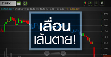 SYNEX จับตา! วิกฤติ "หัวเว่ย" แค่ลมพัดหรือพายุ