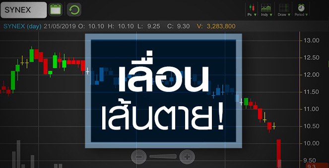 รูป SYNEX จับตา! วิกฤติ "หัวเว่ย" แค่ลมพัดหรือพายุ