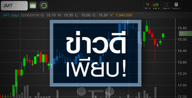 ส่อง JMT มีอะไรดี? หลังโบรกฯ ยกเป็น Growth Stock