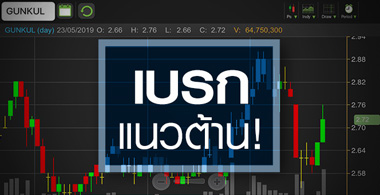 GUNKUL โบรกฯ มองพื้นฐานแน่น จับตาหลังราคาทะลุแนวต้าน.