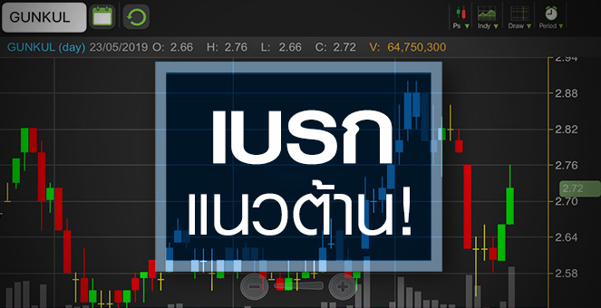 รูป GUNKUL โบรกฯ มองพื้นฐานแน่น จับตาหลังราคาทะลุแนวต้าน.