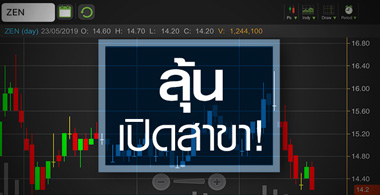 ZEN ดิ่งทำนิวโลว์ กังวลแผนขยายสาขาดันผลงานปีนี้ถึงเป้าหรือไม่!