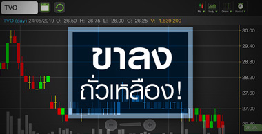 TVO อ่วม! โบรกฯ รุมหั่นเป้า รับวิกฤติราคาถั่วเหลืองทรุด