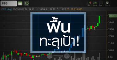 PTG แรงแซงเป้าโบรกฯ ลุ้นการเติบโตเพิ่มอัพไซด์แค่ไหน