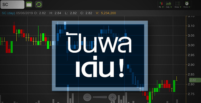 รูป SC กำไรมาตามนัด สวนทางราคาจมอยู่กรอบล่าง