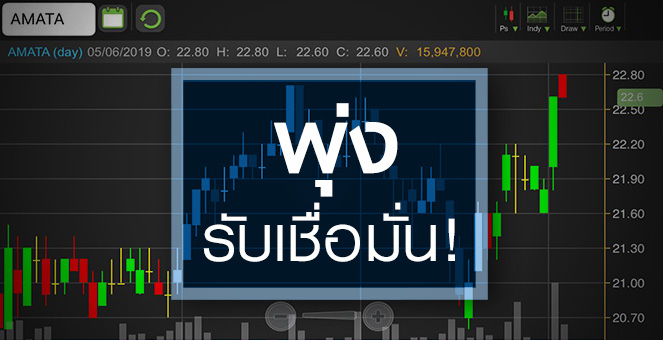 รูป AMATA จุดพลุรับอานิสงส์การเมืองชัด ลุ้นกวาดยอดขายครึ่งปีหลังพุ่ง
