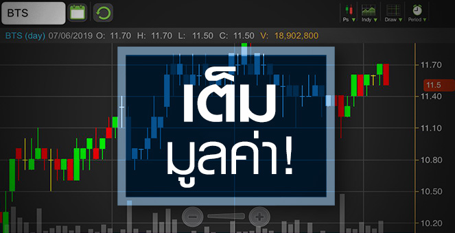 รูป BTS เริ่มพักตัว จับตา! ขาขึ้นของจริง หรือแค่รอบเก็งกำไร