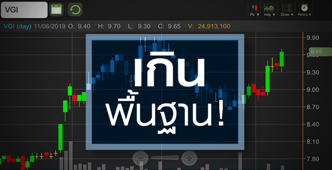 รูป VGI แรงทะลุพื้นฐาน จับตากำไรโตทันราคาหุ้นหรือไม่?