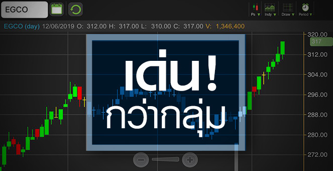รูป EGCO ซ่อนอัพไซด์อีกเพียบ จับตาราคาสะท้อนไปหมดหรือยัง?