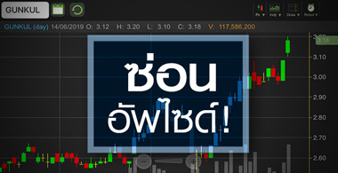 GUNKUL โบรกฯ มองเป็นหุ้น Laggard จ่ออัพเป้าหากได้งานเพิ่ม