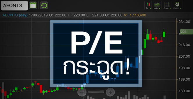 รูป AEONTS ยังแรงต่อเนื่อง แต่ระวัง! ราคาเริ่มเต็มมูลค่า