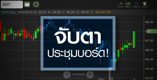 รูป AOT ลุ้นตัวเลขผลตอบแทนดิวตี้ฟรี จะดีหรือแย่กว่าคาด?