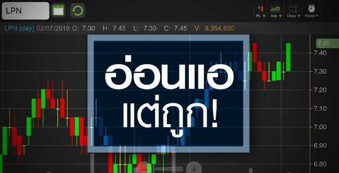รูป LPN แนวโน้มยังอ่อนแอ...แต่ทำไมหุ้นมาแรง?