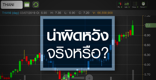 รูป THANI แพนิคข่าว SCB ปฏิเสธซื้อหุ้น น่าผิดหวังจริงหรือ?