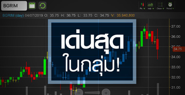 ทำไม? BGRIM จึงเป็นหุ้นที่เด่นสุดในกลุ่มโรงไฟฟ้า