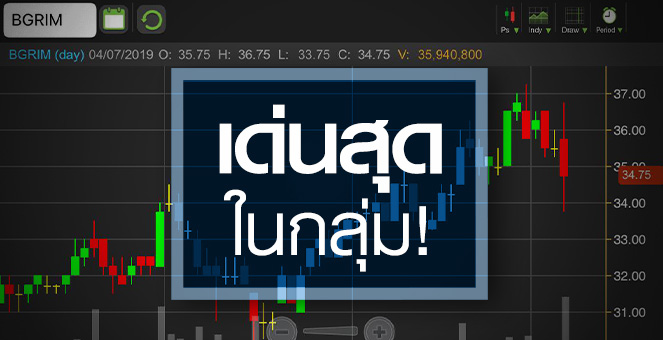 รูป ทำไม? BGRIM จึงเป็นหุ้นที่เด่นสุดในกลุ่มโรงไฟฟ้า