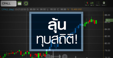 CPALL จะไปต่อถึงไหน มีความเสี่ยงอะไรบ้าง!