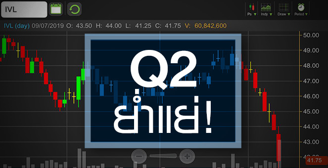 รูป IVL งบส่อแย่..แต่ราคาโดนลงโทษไปแล้ว!