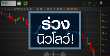 THG ร่วงทำนิวโลว์ตั้งแต่เข้าเทรด ด้วยเหตุผลง่ายๆ
