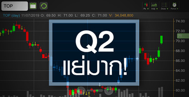 TOP ถ้าอยากมีไว้...ต้องทำใจดีๆนะ